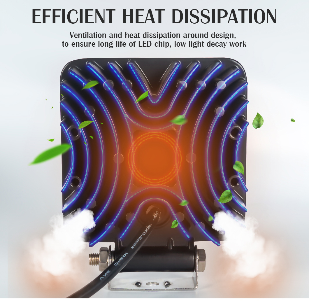 自動車48W*2トラック用の四角い作業ライトLED防水