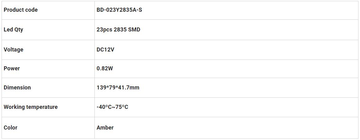 ダッジキャブマーカーライトBD-023Y2835A-S