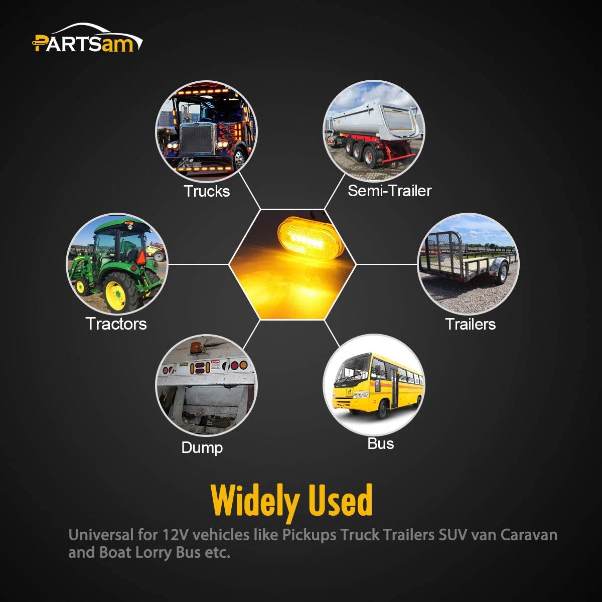 LED車トラック電球、防水LED作業灯、正方形防水LED作業灯、青色インテリアLED車電球、3/4インチLEDサイドマーカーライトタークライト