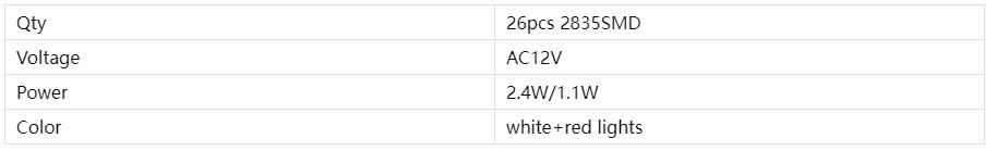 ホットセールスサードブレーキライトGX-026WR2835A-R