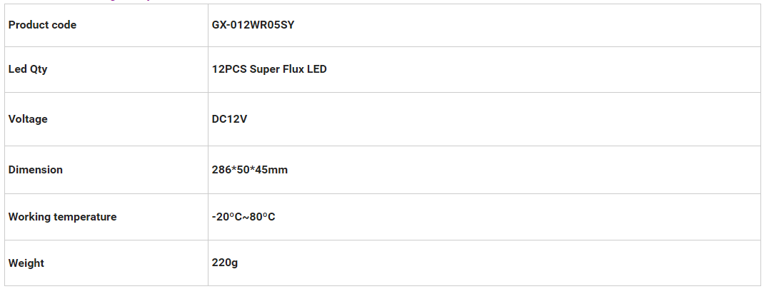 1996 F250 350 450ハイマウントサードブレーキライトGX-012WR05SY