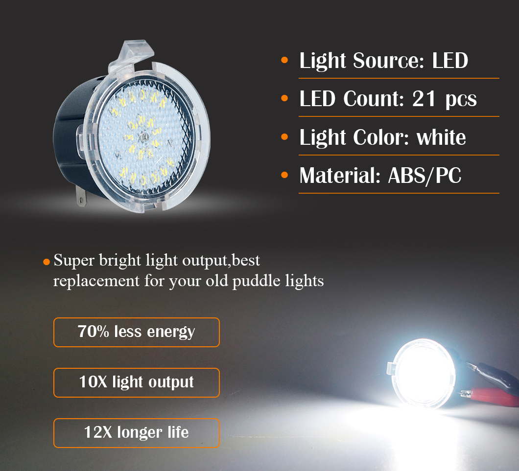 白色LEDミラーバックビューライト、水たまりLEDミラーバックビューライト、トヨタLEDサイドミラー水たまりバックビューライト、タンドラLEDサイドミラー水たまりバックビューライト、セコイアLEDサイドミラーバックビューライト