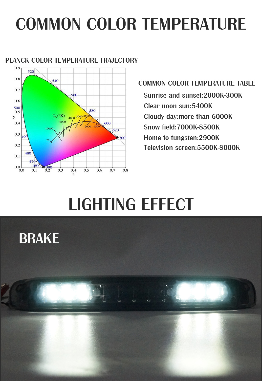 シルバラードサードブレーキライト