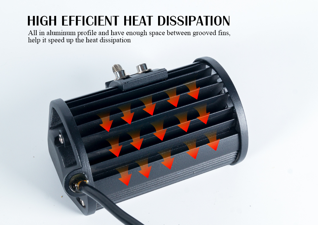 トラックのLEDワークライト72W LED作業ライト、72W LED駆動ライト、LEDダブルロウライト、ダブルロウLED作業ライト、ダブルロウLEDドライビングライト
