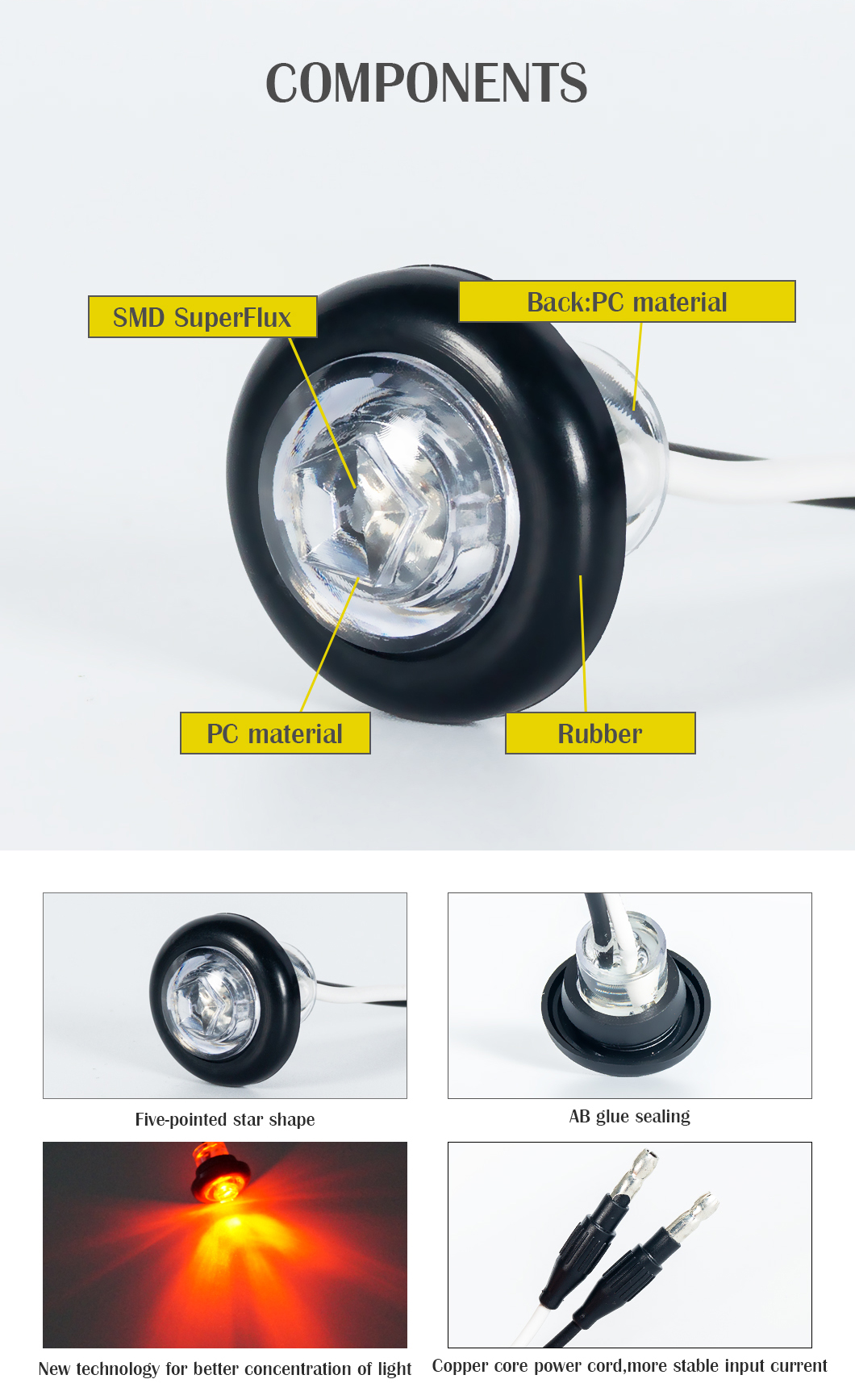 マーカーライト防水フラッシュマウントLEDマーカーライト。 1.3/4 