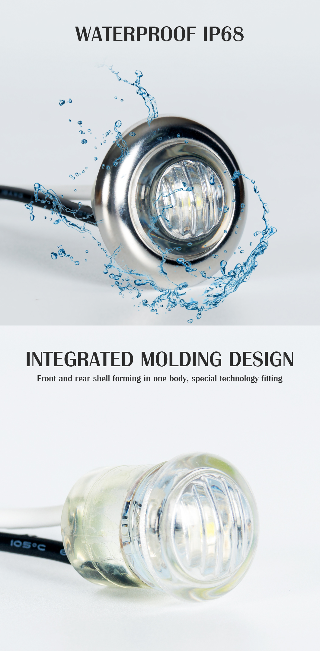 3/4インチのLEDカーライト