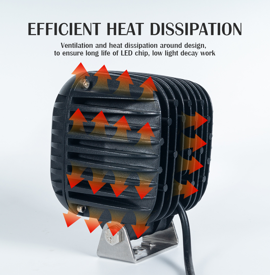 非常に明るい洪水ビームアルミニウムLED作業ライト