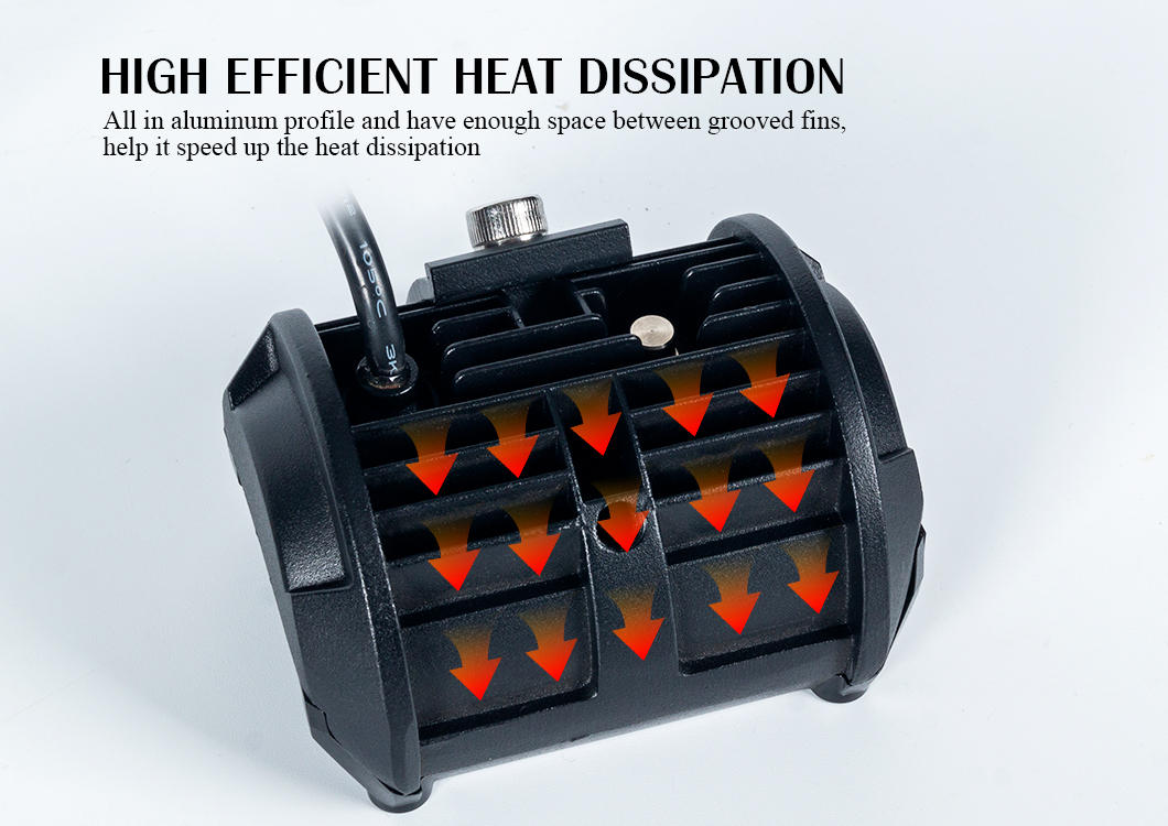 コンボトリプルロウLED中国メーカーからのスポットドライビングワークライトワークライト