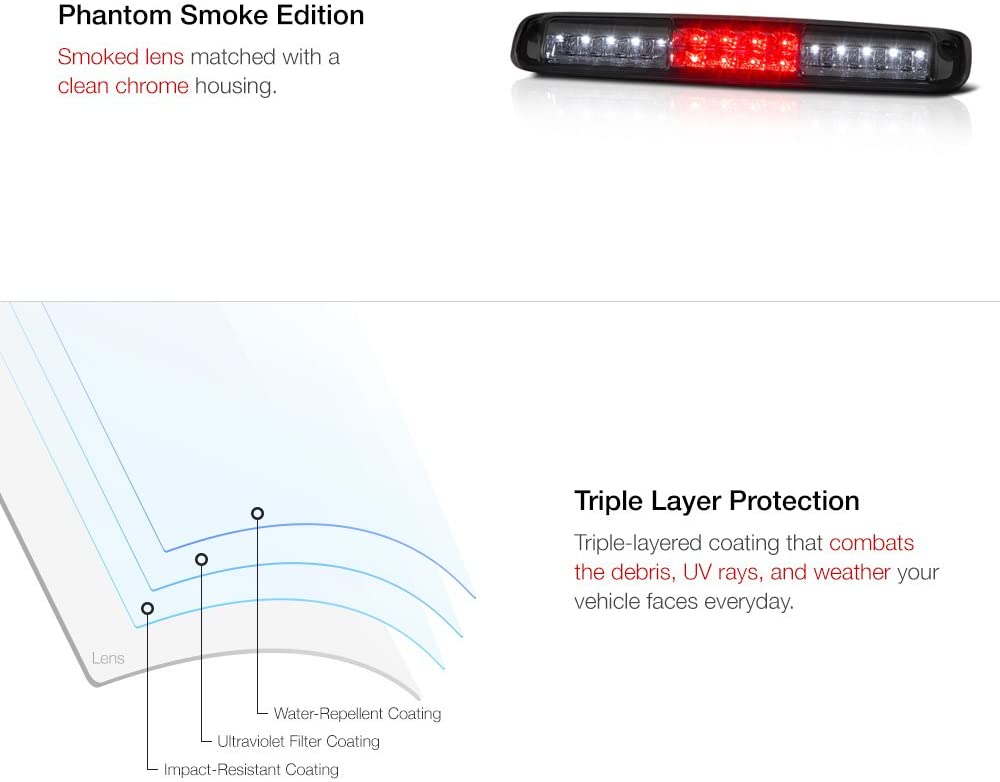 LED 車のトラック ブレーキ ライト、ホットセール LED ブレーキ ライト、48 ワットのホットセール LED ブレーキ ライト、フォード マツダ用の 3 番目のブレーキ ライト、トラック用 LED ブレーキ ライト