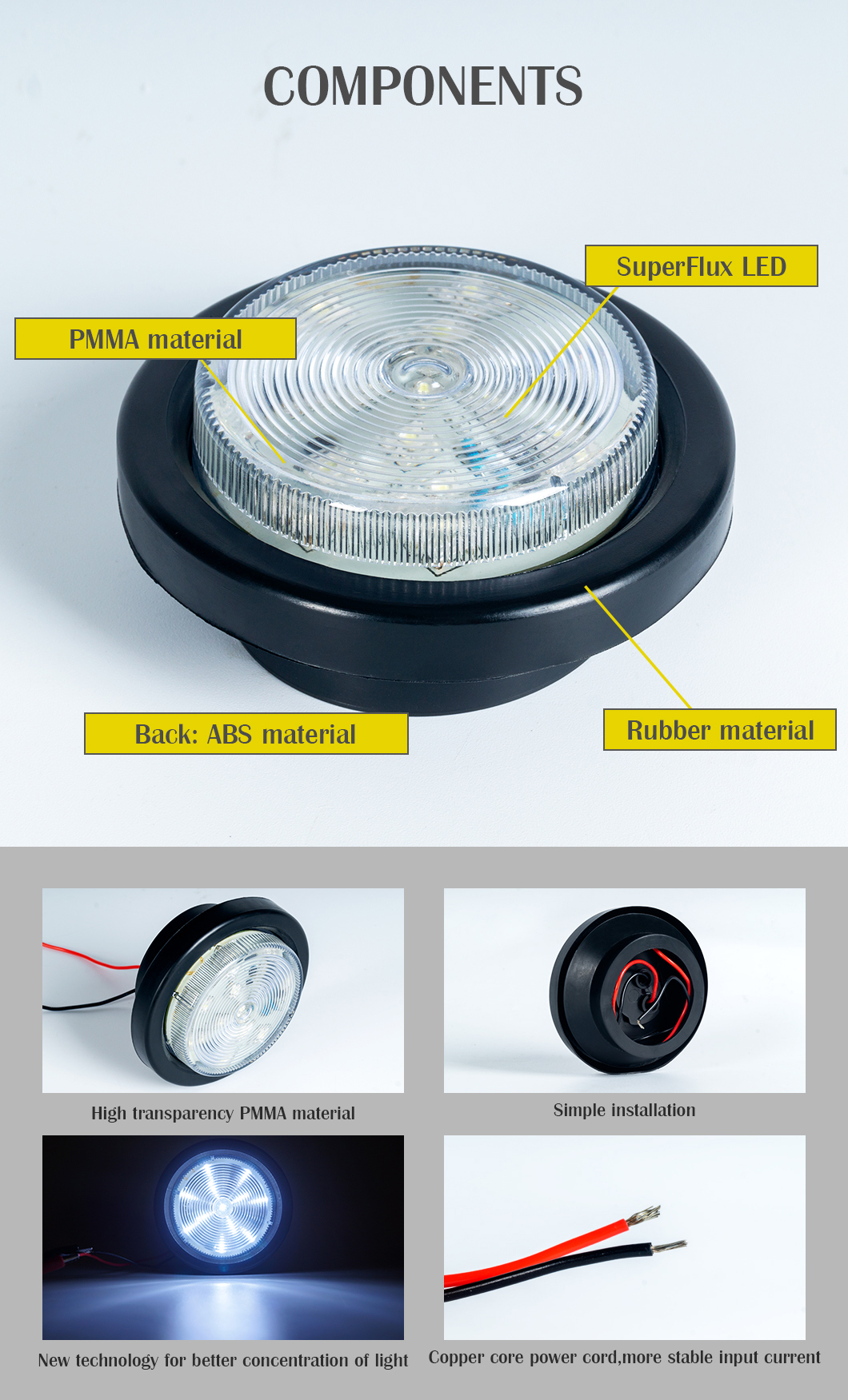 サイドマーカーライトの防水LEDクリアランスサイドマーカーライト、ラウンドLEDクリアランスサイドマーカーライト、トレーラーLEDクリアランスサイドマーカーライト、防水ラウンドクリアランスサイドマーカーライト、防水トレーラーLEDクリアランスサイドマーカーライト
