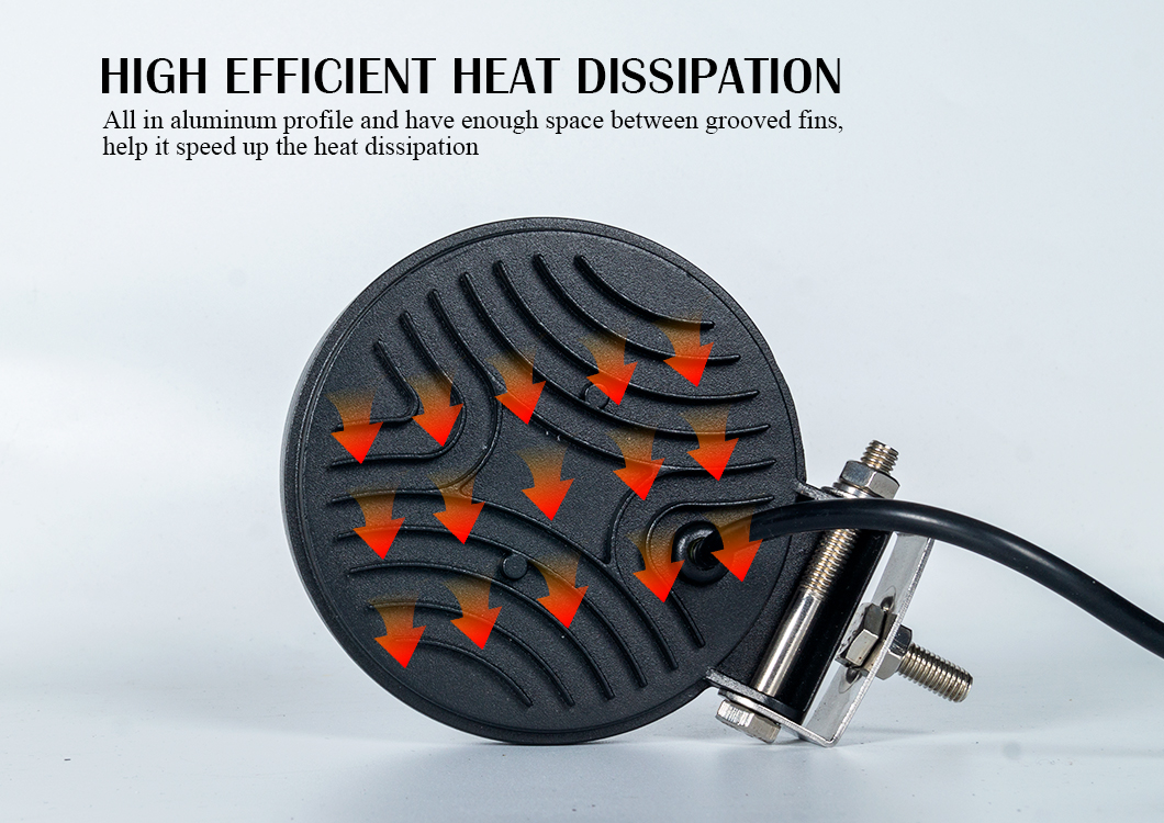 72W 4「中国メーカーからのインチラウンドLEDワークライト