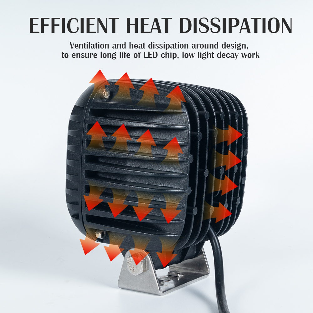トラック用の白い5インチのLED作業走行ライト